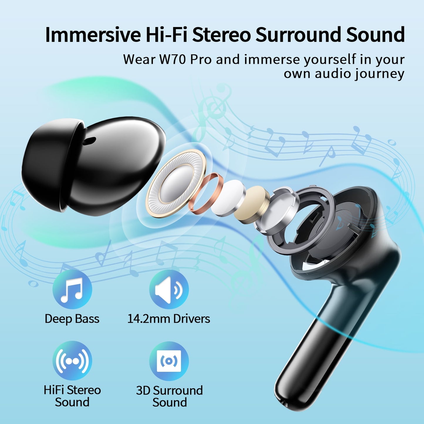 Dermaxgen inc Wireless Bluetooth Earbuds, Noise Cancelling Headphones with Deep Bass Stereo, 38H Playtime, LED Display, Waterproof in Ear Buds Earphone with Mic for iPhone Android Sports Workout, Black