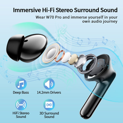 Dermaxgen inc Wireless Bluetooth Earbuds, Noise Cancelling Headphones with Deep Bass Stereo, 38H Playtime, LED Display, Waterproof in Ear Buds Earphone with Mic for iPhone Android Sports Workout, Black